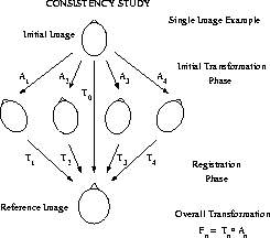 \begin{figure}
\begin{center}
\psfig{figure=consistencyeg.ps, width=0.45\textwidth}\end{center} \end{figure}