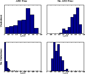 \begin{figure}
\centering
\psfig{file=fig7.eps,width=0.5\textwidth}
\end{figure}