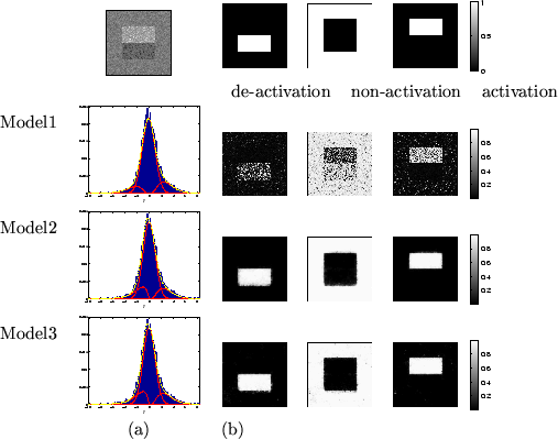 \begin{figure}\begin{center}
\begin{tabular}{lcl}
&\psfig{file=large_data_slices...
...s,width=0.45\textwidth}\\
& (a) & (b)
\\
\end{tabular}\end{center}\end{figure}