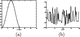 \begin{figure}
\centering
\begin{tabular}{cc}
\psfig{file=fig3a.ps,width=0.2...
...ile=fig3b.ps,width=0.23\textwidth}\\
(a)&(b)\\
\end{tabular}
\end{figure}