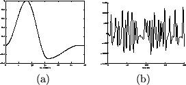 \begin{figure}
\centering
\begin{tabular}{cc}
\psfig{file=fig4a.ps,width=0.2...
...e=fig4b.ps,width=0.23\textwidth}\\
(a)&(b)\\
\end{tabular}
\end{figure}