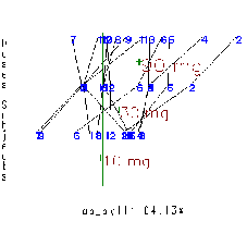 \includegraphics[width=5cm]{m3col12x.ps}