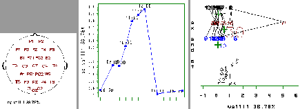 \scalebox{0.7}[0.7]{\includegraphics[width=3.5cm]{sy1111.ps}
\includegraphics[width=5cm]{sz1111.ps}
\includegraphics[width=5cm]{sxt1111.ps}}