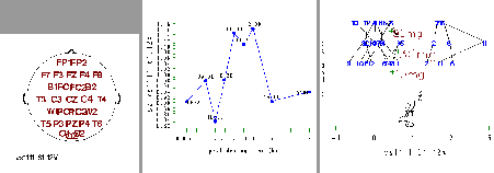 \scalebox{0.7}[0.7]{\includegraphics[width=4cm]{co1y.ps}
\includegraphics[width=5cm]{co1z.ps}
\includegraphics[width=5cm]{co1xt.ps}}