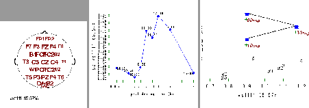 \scalebox{0.7}[0.7]{\includegraphics[width=4cm]{by6557.ps}
\includegraphics[width=5cm]{bz6557.ps}
\includegraphics[width=5cm]{bx6557.ps}}