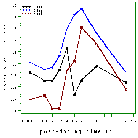 \includegraphics[width=6cm]{sx_m.ps}