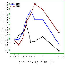 \includegraphics[width=6cm]{cxmea.ps}