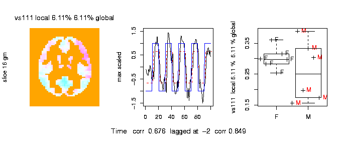 \includegraphics[width=15cm]{rgm16.vs111.ps}