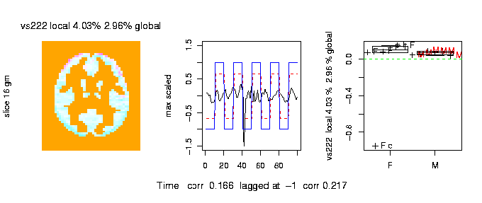 \includegraphics[width=15cm]{rgm16.vs222.ps}