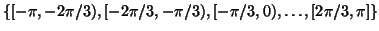 $ \{
[-\pi,-2\pi/3) , [-2\pi/3 , -\pi/3 ) , [ -\pi/3 , 0) , \ldots ,
[2\pi/3 , \pi] \}$