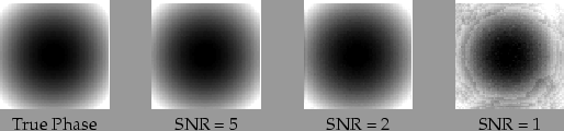 \begin{figure*}\begin{center}
\begin{tabular}{ccccccc}
\psfig{figure=truephase.p...
...e & & SNR = 5 & & SNR = 2 & & SNR = 1 \\
\end{tabular}\end{center}\end{figure*}