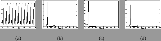 \begin{figure}\begin{center}
\begin{tabular}{cccc}
\psfig{file=boxcar_gamma.ps, ...
...18\textwidth}\\
(a) & (b) & (c) & (d) \\
\end{tabular}\end{center}\end{figure}