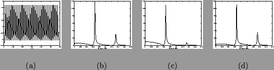 \begin{figure}\begin{center}
\begin{tabular}{cccc}
\psfig{file=fixedisi_nojitter...
...18\textwidth}\\
(a) & (b) & (c) & (d) \\
\end{tabular}\end{center}\end{figure}