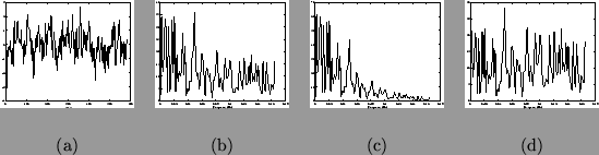 \begin{figure}\begin{center}
\begin{tabular}{cccc}
\psfig{file=randomisi.ps, hei...
...18\textwidth}\\
(a) & (b) & (c) & (d) \\
\end{tabular}\end{center}\end{figure}