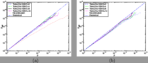 \begin{figure}\begin{center}
\begin{tabular}{cc}
\psfig{file=ratios_pw_se_boxcar...
...=0.45\textwidth}\\
\newline
(a) & (b) \\
\end{tabular}\end{center}\end{figure}