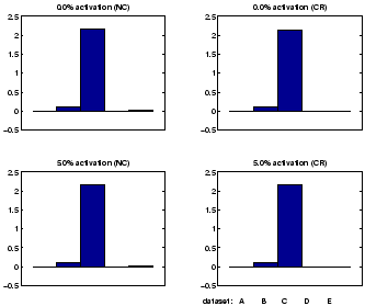 \begin{figure*}
\begin{center}
\psfig{figure=sinc.eps,width=2\figwidth}
\end{center}
\end{figure*}