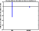 \begin{figure}
\begin{center}
\psfig{figure=realrange.eps,width=\figwidth}
\end{center}
\end{figure}