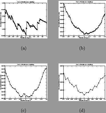 \begin{figure*}
\begin{center}
\begin{tabular}{ccc}
\psfig{figure=cr_cost_8m...
...width=\figwidth}\\
(c) & & (d)
\end{tabular}
\end{center}
\end{figure*}