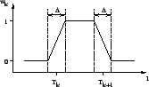 \begin{figure}
\begin{center}
\begin{tabular}{c}
\psfig{figure=weightingfn2.ps, width=0.3\textwidth}
\end{tabular}
\end{center}
\end{figure}