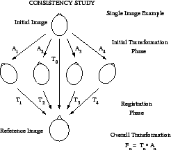 \begin{figure}
\begin{center}
\psfig{figure=consistencyeg.ps, width=0.45\textwidth}
\end{center}
\end{figure}