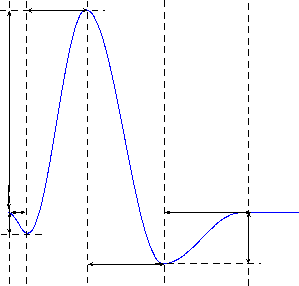 \begin{picture}(0,0)%
\includegraphics{fig2.pstex}%
\end{picture}