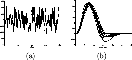 \begin{figure}
\centering
\begin{tabular}{cc}
\psfig{file=fig5a.ps,width=0.2...
...=fig5b.ps,width=0.23\textwidth}\\
(a) & (b) \\
\end{tabular}
\end{figure}