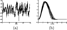 \begin{figure}
\centering
\begin{tabular}{cc}
\psfig{file=fig6a.ps,width=0.2...
...=fig6b.ps,width=0.23\textwidth}\\
(a) & (b) \\
\end{tabular}
\end{figure}