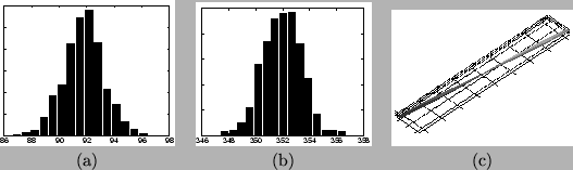 \begin{figure}\begin{center}
\begin{tabular}{ccc}
\epsfig{file=./figs/th_pvm_his...
....ps,width=0.3\textwidth}\\
(a)&(b)&(c)\\
\end{tabular}\end{center}\end{figure}