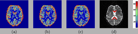 \begin{figure}\begin{center}
\begin{tabular}{ccccc}
\epsfig{file=./figs/cones_pr...
...height=0.2\textwidth}\\
(a)&(b)&(c)&(d)&
\end{tabular}\end{center}\end{figure}