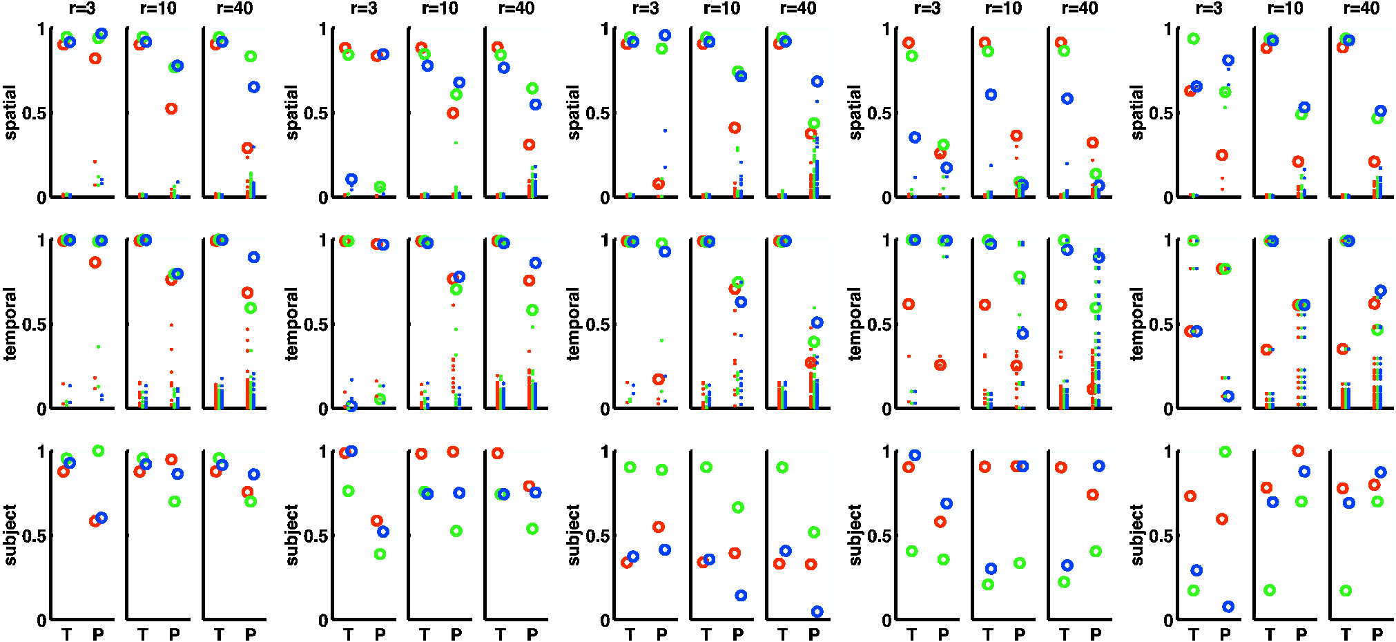 \includegraphics[width=\figwidth]{fig7}