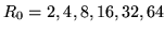 $ R_0 = 2, 4, 8, 16, 32, 64$