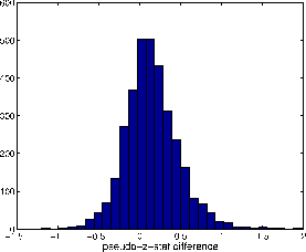 \begin{figure}
\begin{center}
\begin{tabular}{c}
\psfig{file=comp_ar_mrf.eps,width=0.5\textwidth}
\end{tabular}
\end{center}
\end{figure}