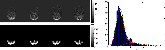 \begin{figure}
\begin{center}
\begin{tabular}{cc}
\psfig{file=smm1_fpo_data...
...3mean.eps,width=0.6\textwidth}& \\
\end{tabular}
\end{center}
\end{figure}