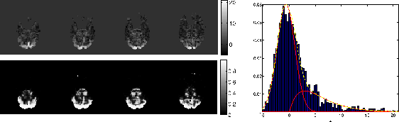 \begin{figure}
\begin{center}
\begin{tabular}{cc}
\psfig{file=smm1_data_slice...
...3mean.eps,width=0.6\textwidth}& \\
\end{tabular}
\end{center}
\end{figure}