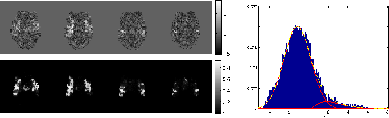 \begin{figure}
\begin{center}
\begin{tabular}{cc}
\psfig{file=wise_smm1_data_...
...3mean.eps,width=0.6\textwidth}& \\
\end{tabular}
\end{center}
\end{figure}