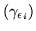 $ (\gamma_{{\epsilon_i}})$