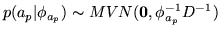 $\displaystyle p(a_p\vert\phi_{a_p})\sim MVN(\mathbf{0},{\phi_{a_p}^{-1}D^{-1}})$