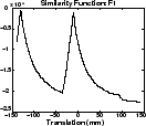 \includegraphics[width=\figwidth]{wides1_28.ps}