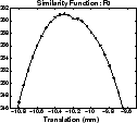 \includegraphics[width=\figwidth]{close1_s0.ps}