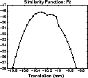 \includegraphics[width=\figwidth]{close1_s2.ps}